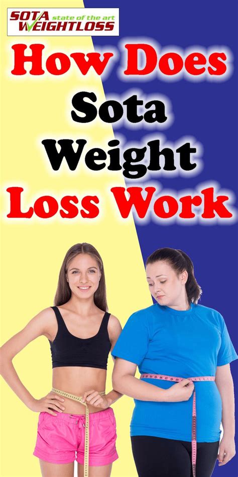 Effectiveness of SOTA Weight Loss